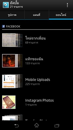 Sony XPERIA TX