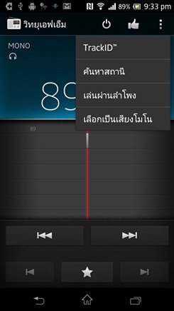 Sony XPERIA TX