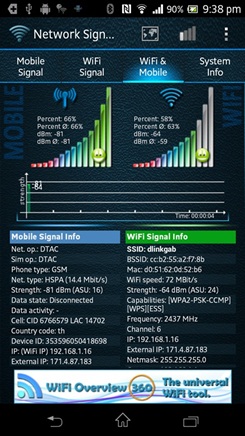Sony XPERIA TX