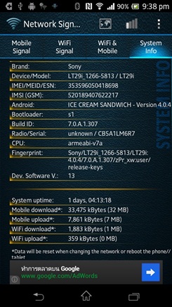 Sony XPERIA TX