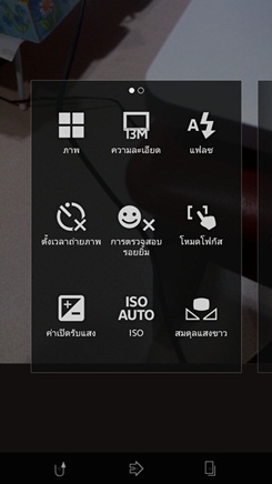 Sony XPERIA TX