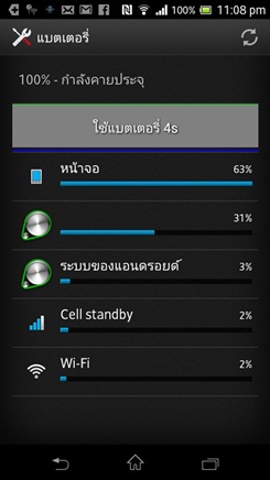 Sony XPERIA TX