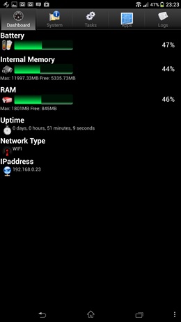 Sony Xperia Z Ultra