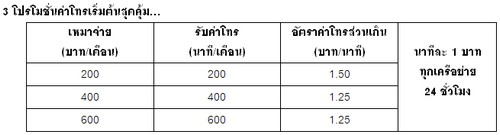 ทรูมูฟ เอาใจลูกค้ารายเดือน เปิดตัวโปรโมชั่นใหม่ "โปรเลือกได้" ทรูมูฟ เอาใจลูกค้ารายเดือน เปิดตัวโปรโมชั่นใหม่ "โปรเลือกได้" news