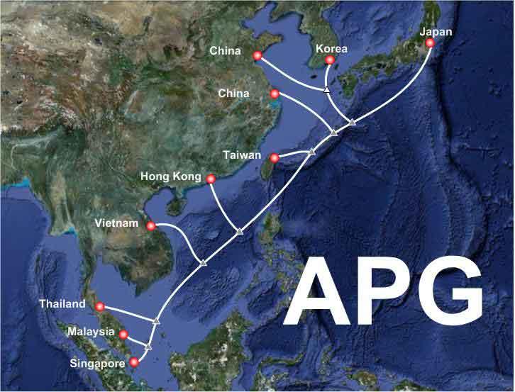 CAT ร่วมจัดสร้างระบบเคเบิลใต้น้ำระหว่างประเทศ APG  เพิ่มเส้นทางหลักและสำรองได้ครอบคลุมทั่วโลก