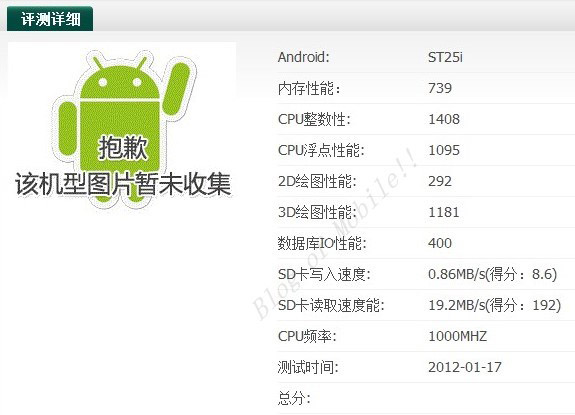 โผล่เพียบ Benchmark จาก Android รุ่นใหม่ของ Sony!