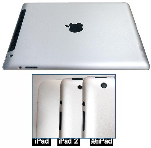 ภาพหลุด iPad 3 อีกครั้ง ลือว่ามากับกล้อง 8 ล้านพิกเซล !
