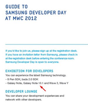 Samsung Galaxy Note หน้าจอ 10.1 นิ้ว….เอาจริง!!!