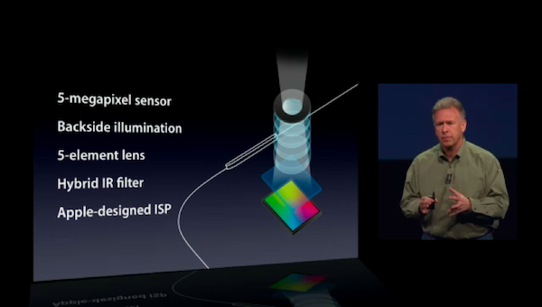 ภาพถ่าย 5MP ชุดแรกโดยกล้อง The New iPad จากเว็บเวียดนามเจ้าเดิม