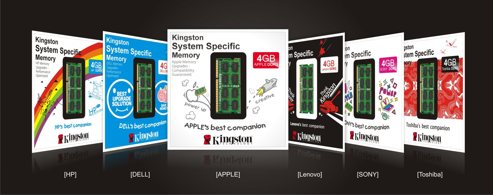 “Kingston” เปิดตัวแพกเกจดีไซน์ใหม่สำหรับโมดูลหน่วยความจำซีรีส์ System-specific