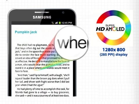 Samsung กำลังพัฒนาจอ AMOLED ความหนาแน่นพิกเซล 250+ ppi เพื่อใช้กับ Smartphone หลากหลายรุ่นในอนาคต