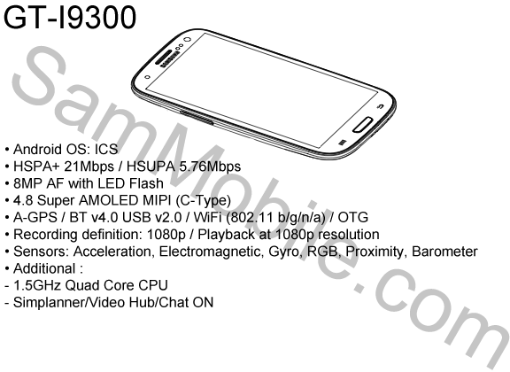 หลุดอีก 1 ภาพสเก็ตเครื่อง + Spec Samsung Galaxy S III