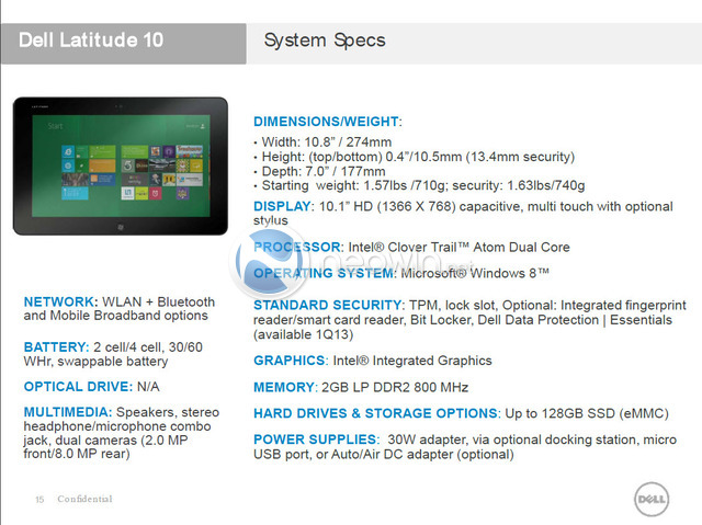 เผยสเปค Windows 8 Tablet เครื่องแรกจาก Dell