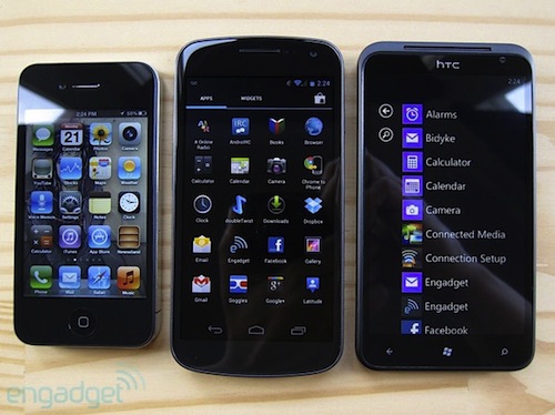 Nielsen สำรวจส่วนแบ่ง OS Smartphone ซึ่ง Android กิน!!!