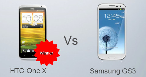 ไม่ใช่แค่ไทย แต่ดราม่า HTC ONE X กับ Galaxy S III ฝรั่งก็เอาด้วย