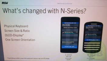 หลุดอุปกรณ์ BlackBerry 10 พร้อม Spec คร่าวๆ
