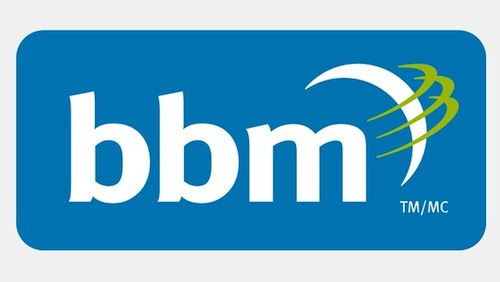 ปิดคดีศึกเจ้าของชื่อ “BBM” ฟ้อง RIM