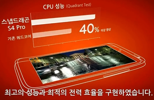 คาตา LG Optimus G ใช้ Qualcomm Snapdragon S4 Pro แน่ พร้อมลุยทั่วโลก ?