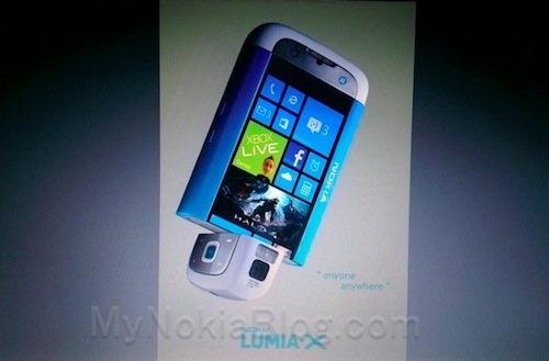 Nokia Lumia X / Lumia N-Gage จับตาดูทิศทางใหม่ของ Windows Phone 8 ของ Nokia