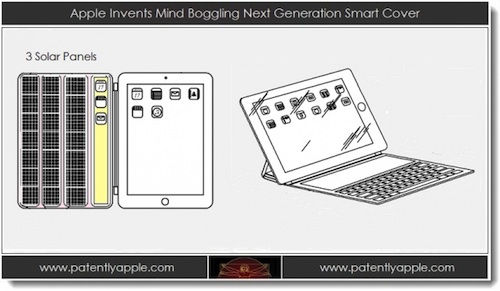 หลุดสิทธิบัตร Smart Cover ที่ทำหน้าที่เกินปกครอบหน้าจอ