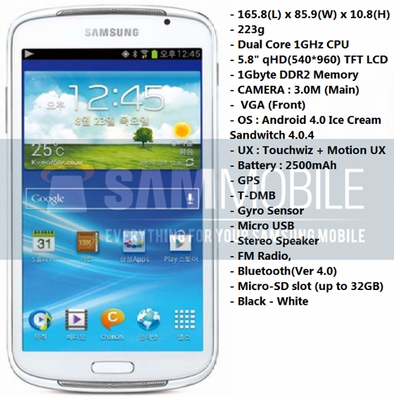 กำลังมา! Samsung Galaxy Player หน้าจอ 5.8 นิ้วเร็วๆนี้