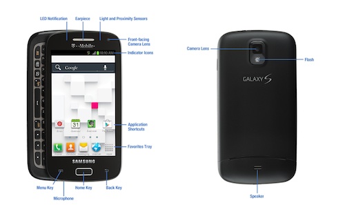 Galaxy S ยังไม่จากไปไหน ต่อยอดกันด้วย 4G กันต่อ