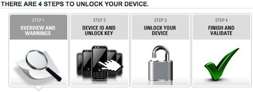 Motorola เปิดให้ผู้ใช้ปลดล็อค Bootloader