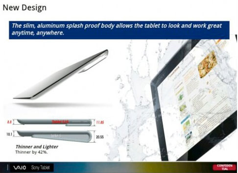 นี่คือ Sony Xperia Tablet หรือเปล่า?