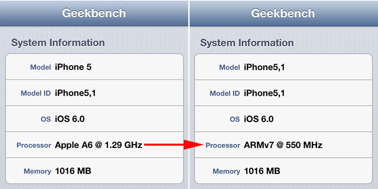 Chip Apple A6 ใน iPhone 5 ที่จริงแล้วรันที่ 1.3GHz หรือว่ามันจะปรับ Clocked ขึ้นลงเองได้ ?