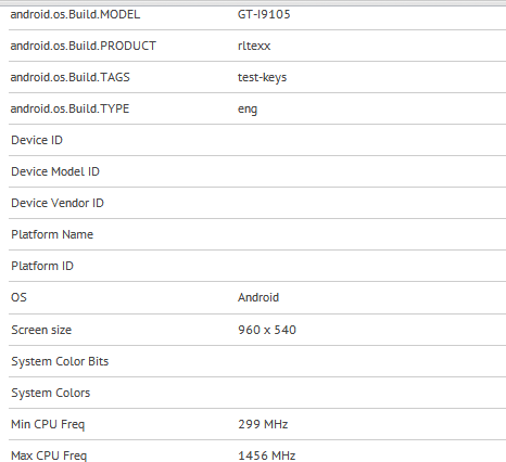 โผล่ข้อมูล Samsung Galaxy S II Plus (GT-9105) ตัวใหม่หน้าจอ qHD ?