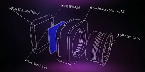 LG Optimus G จะมีรุ่นกล้อง 8 Megapixel ในบางตลาด?