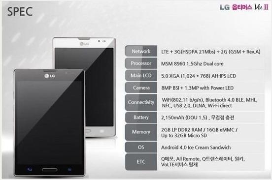 หลุด Spec LG Optimus Vu II อัพ Spec จากรุ่นแรกเล็กน้อย