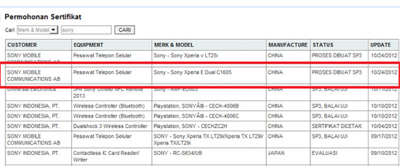 จะมีใหม่อีก…หลุดชื่อ Sony Xperia E และ Xperia E Dual