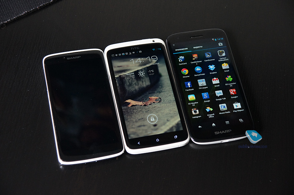 เชิญชมหน้าจอ 1080p มือถือ Sharp Aquos เฉียบขาดขนาดไหน [ภาค 1]