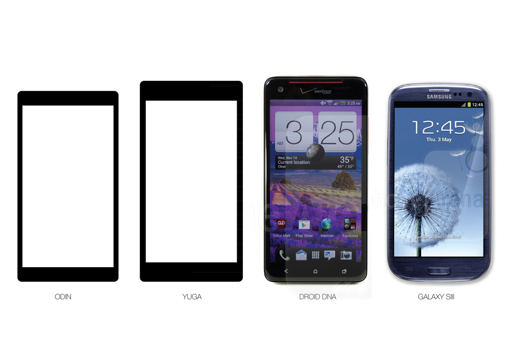 เปรียบเทียบสัดส่วนของ XPERIA Yuga กับ DROID DNA / Galaxy S3