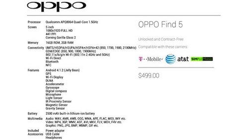 OPPO Find 5 เตรียมบุกแดนพญาอินทรี