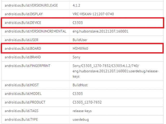 จัดหนัก… Sony Mobile รุ่นกลางก็พก Snapdragon S4 Pro เหมือนกัน