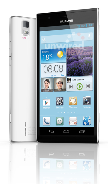 ทำได้ไง… Huawei Ascend P2 หุ่นบางเฉียบพกกล้อง 13 ล้าน