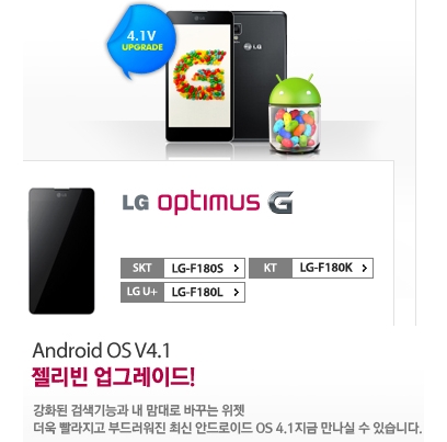 LG Optimus G ขายแค่ไม่กี่ที่ แต่อัพเดท Jelly Bean มาแล้วที่เกาหลี
