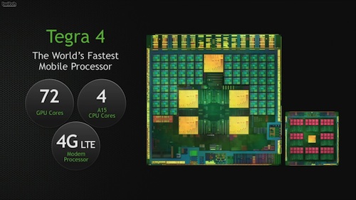 หงายเงิบ… ผู้ผลิตส่วนใหญ่เมิน CPU ประสิทธิภาพสูงอย่าง Tegra 4