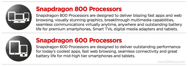 Qualcomm เปิดตัว SoC หน้าใหม่ Snapdragon 600 และ 800 ใหม่ ตัด S ออกไปเฉย