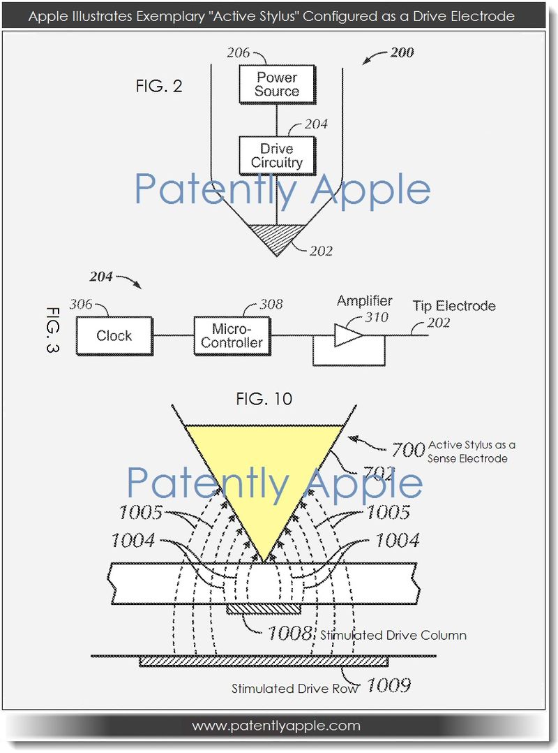 Apple ยื่นคำขอจดสิทธิบัตร “Active Stylus”