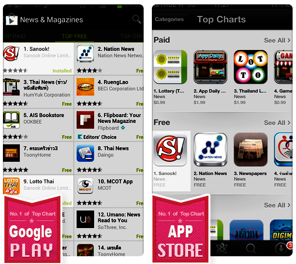 Sanook! Application โดนใจผู้ใช้งานสมาร์ทโฟน ขึ้นอันดับหนึ่งทั้ง 2 App Store