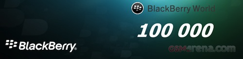 ถึง 100,000 App กับ BlackBerry 10 เรียบร้อย