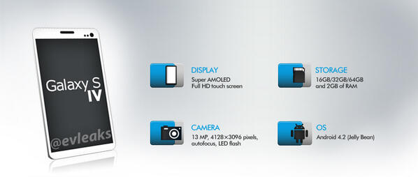 ปุ่มหาย… หลุดสองรูปใหม่ชัดๆ ก่อนงานเปิดตัว Galaxy S4
