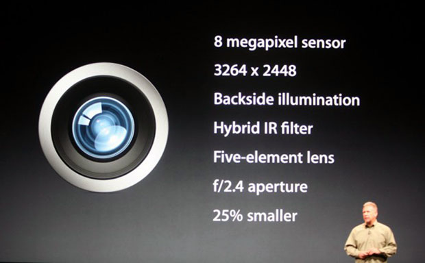 Apple iPhone 5S มาพร้อมกล้อง 12 ล้านพิกเซลพร้อมเพิ่มประสิทธิภาพในการถ่ายภาพที่แสงน้อย?