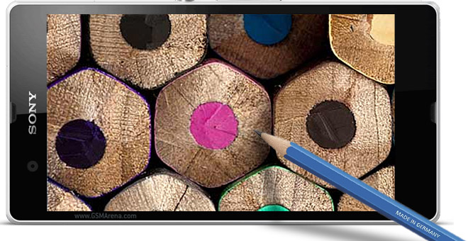 เปรียบเทียบสุดยอดความคมชัดหน้าจอ Sony Triluminos และ HTC SuperLCD 3