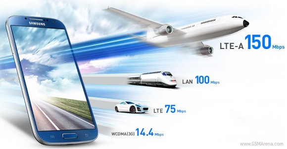 Samsung Galaxy S4 LTE-A ตะลุยตลาดเกาหลีแล้วกับ SK Telecom