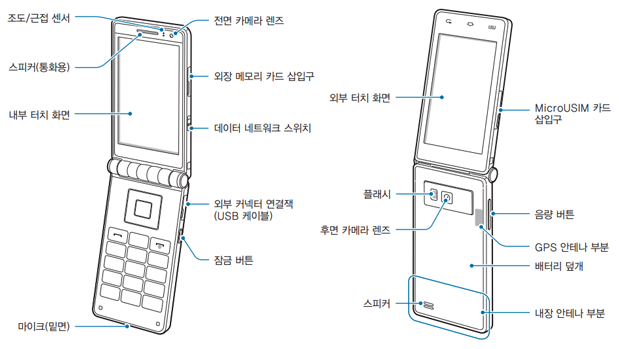 [ข่าวลือ] Galaxy Folder จะเป็นสมาร์ทโฟนฝาพับสองจอ