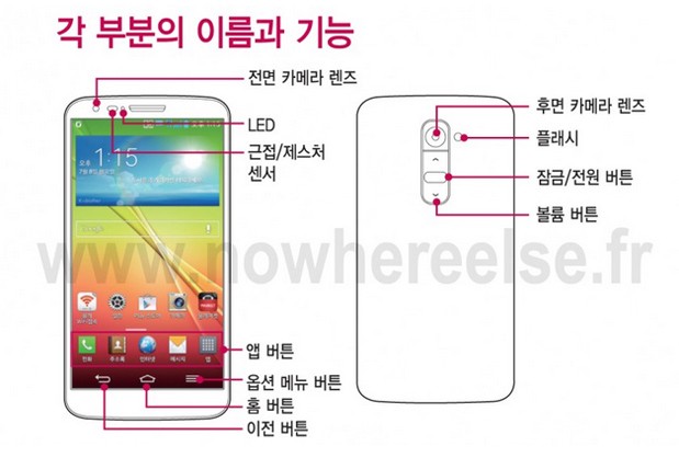 คู่มือ LG G2 หลุด เผยใช้ Nano-SIM ไม่มีตัวอ่านลายนิ้วมือ